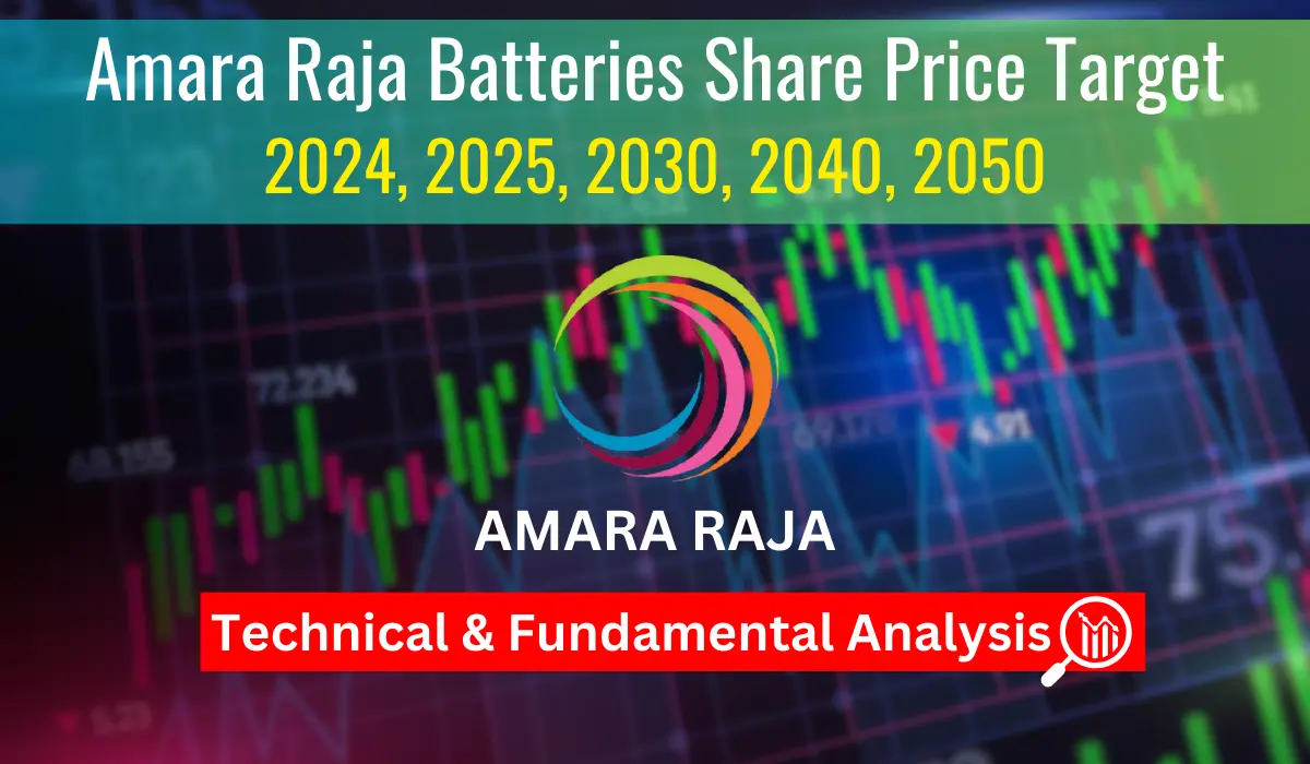 Amara Raja Batteries Share Price Target