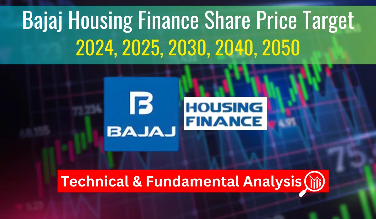 Bajaj Housing Finance Share Price Target