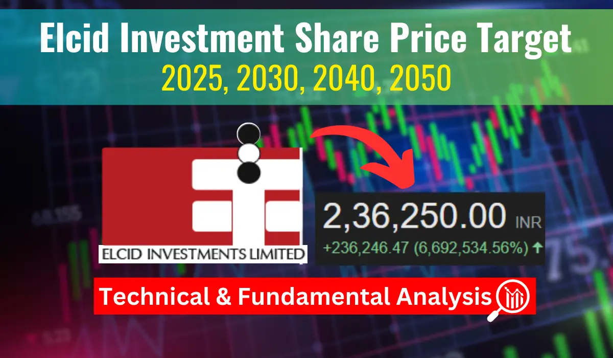 Elcid Investment Share Price Target