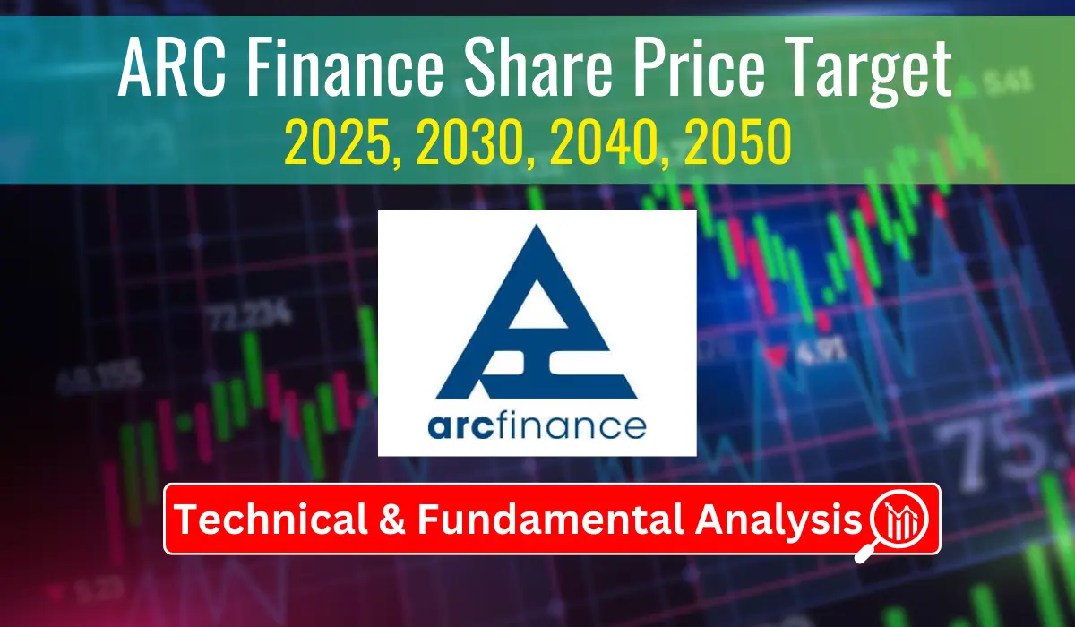 ARC Finance Share Price Target