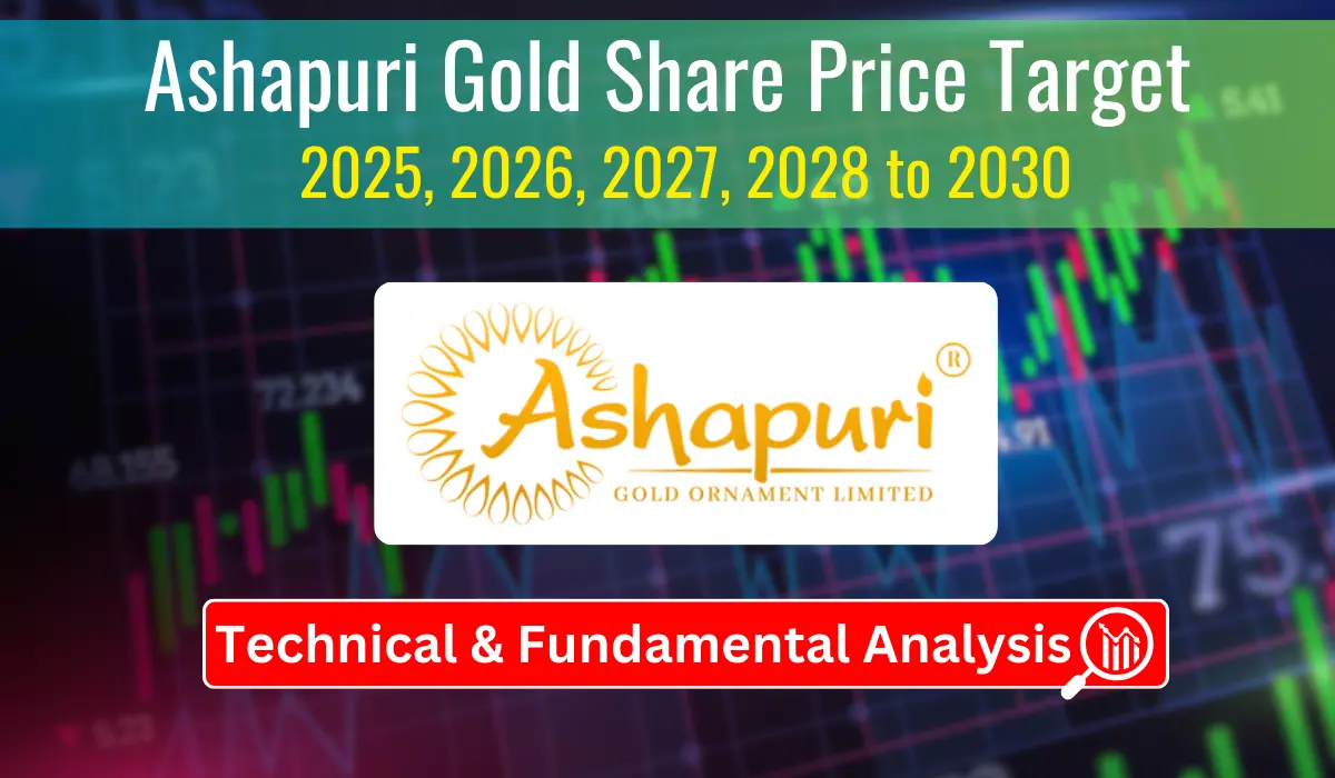 ashapuri gold share price target