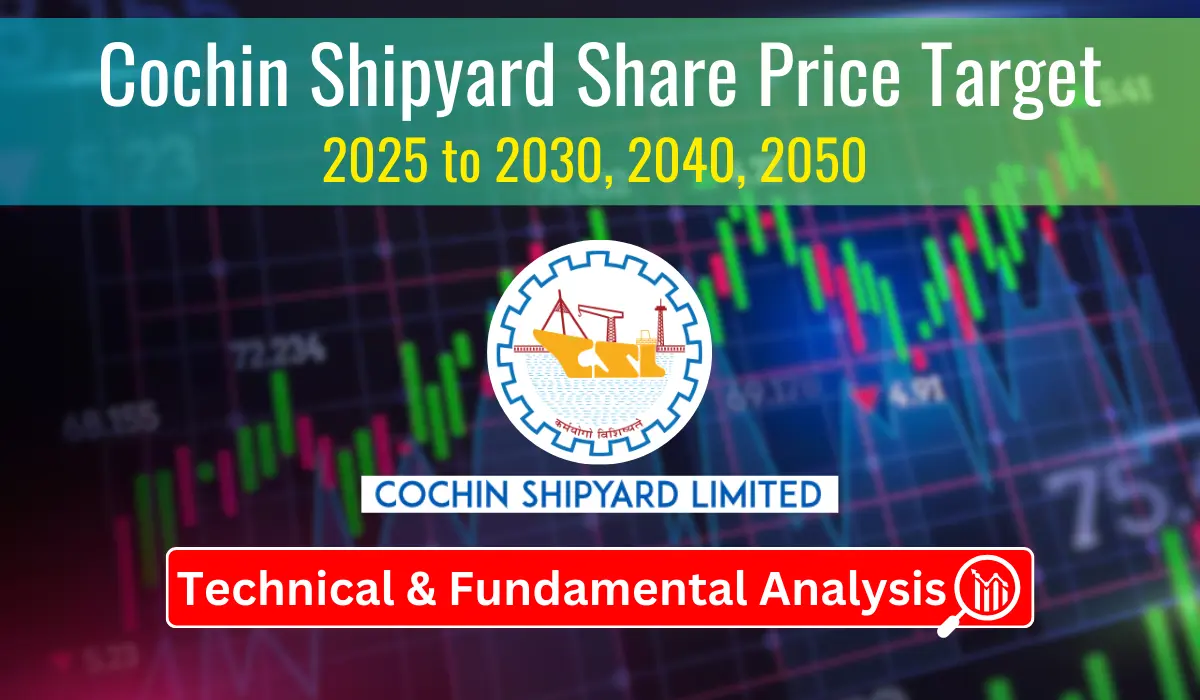 Cochin Shipyard Share Price Target