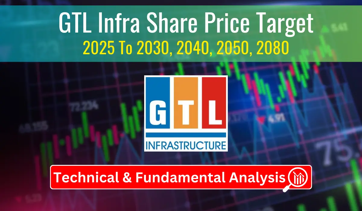 GTL Infra Share Price Target