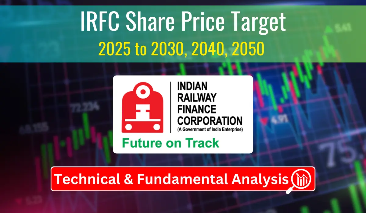 IRFC Share Price Target