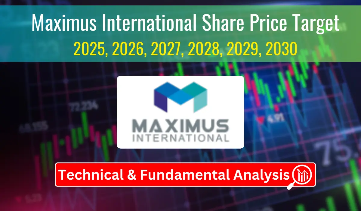 Maximus International Share Price Target