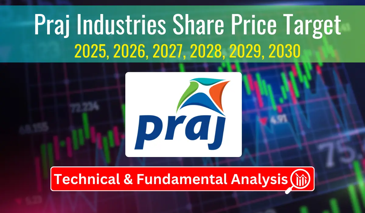 Praj Industries Share Price Target