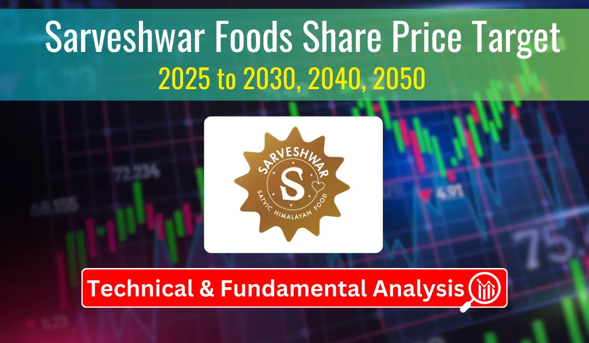 Sarveshwar Foods Share Price Target