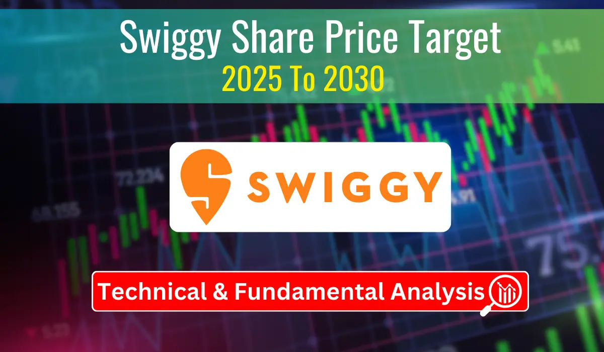 Swiggy Share Price Target