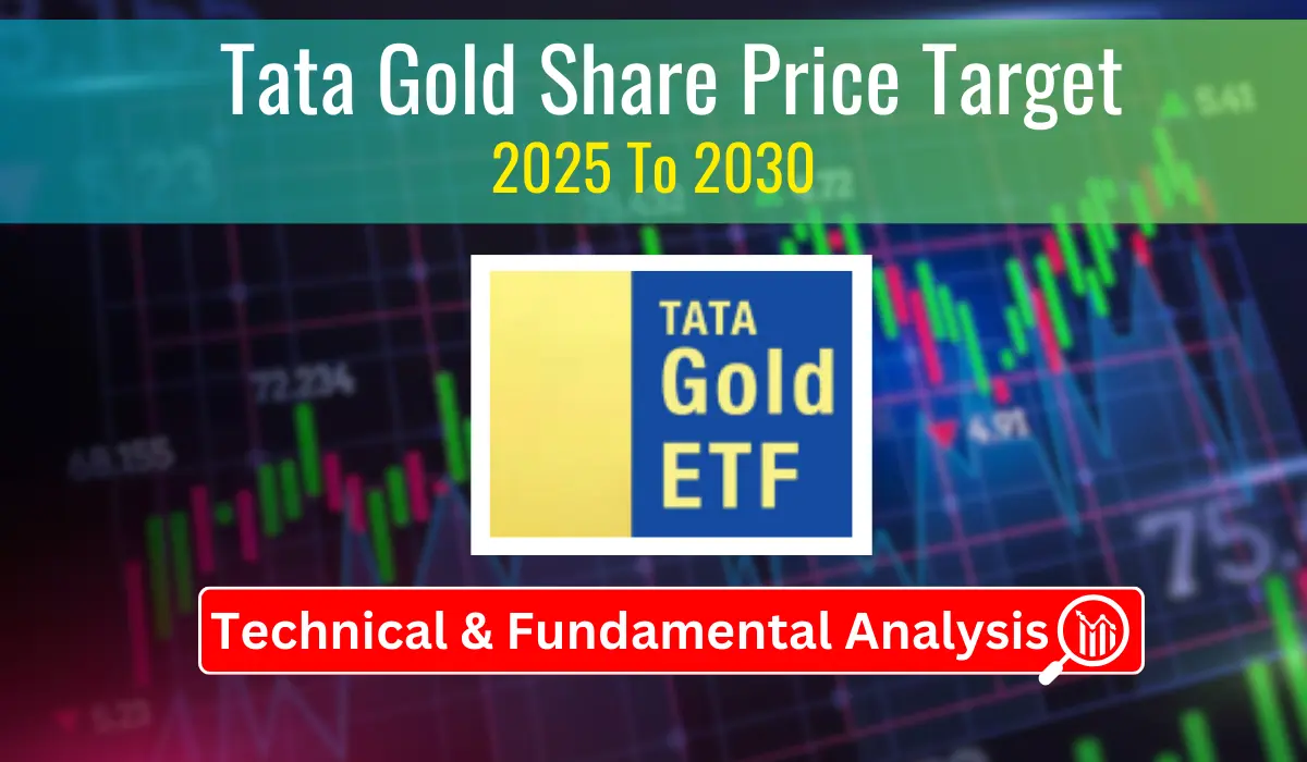 Tata Gold Share Price Target