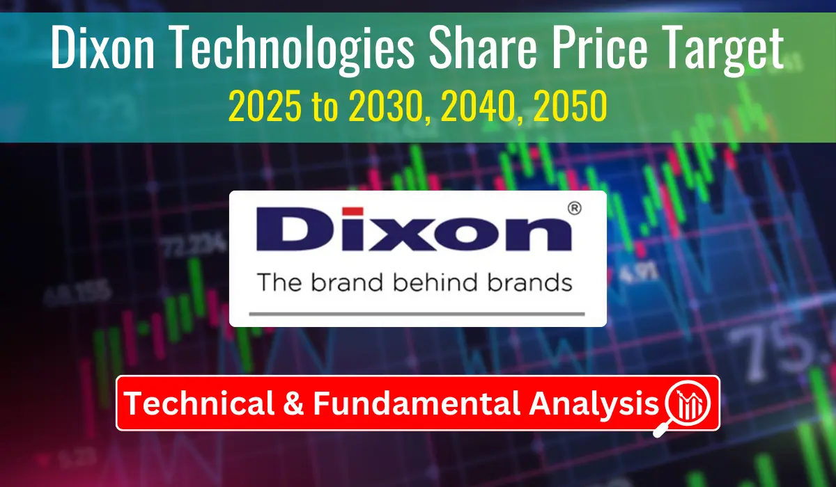 Dixon Technologies share price target