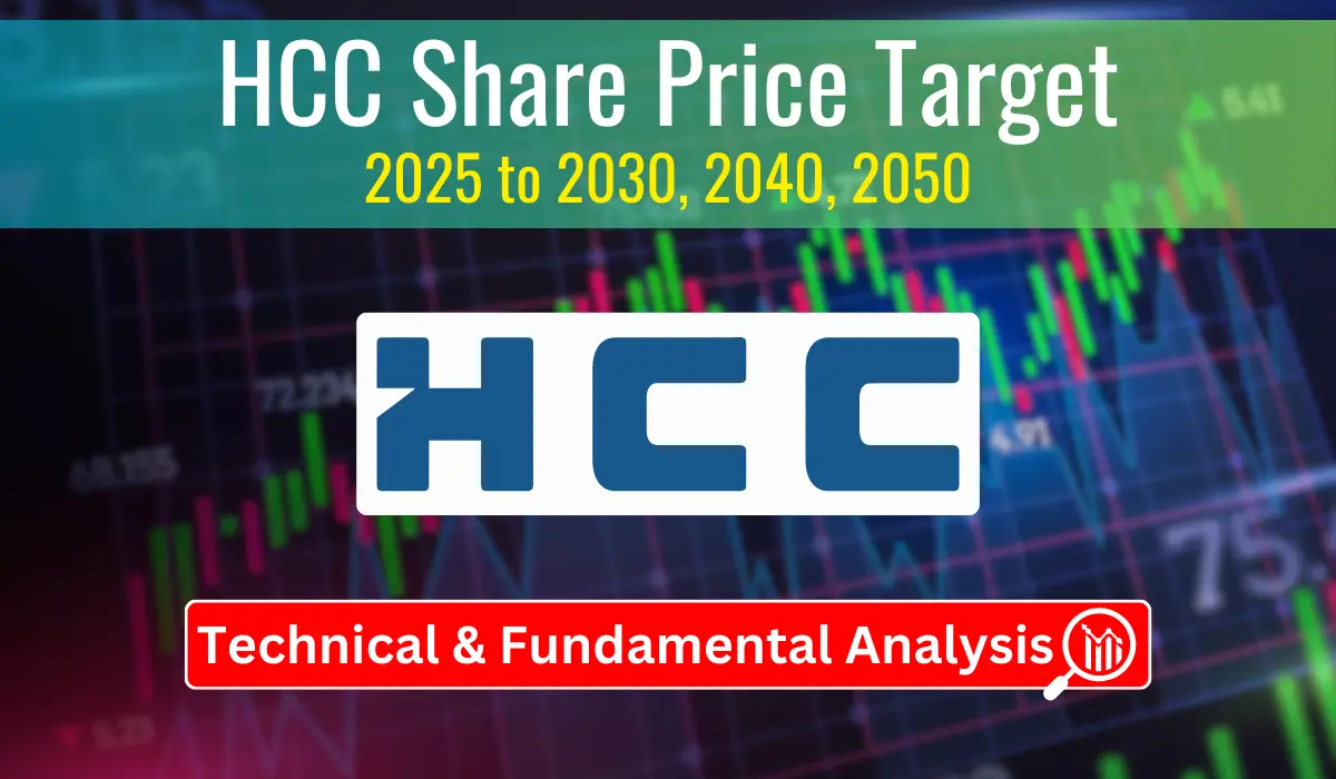 HCC Share Price Target