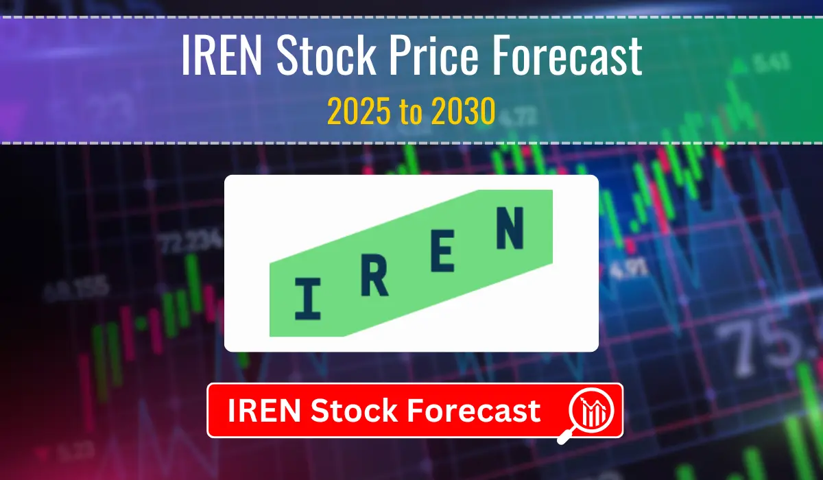 IRen Stock Forecast