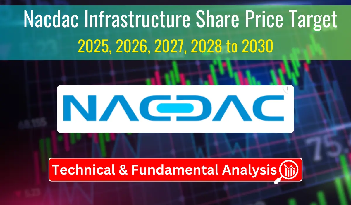 Nacdac Infrastructure Share Price Target