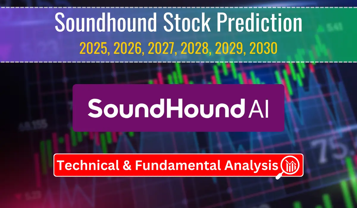 Soundhound Stock Prediction