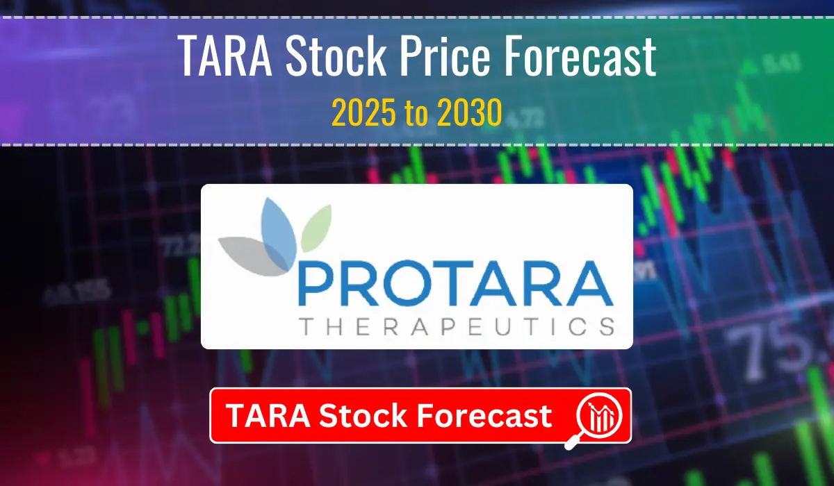 TARA Stock Forecast