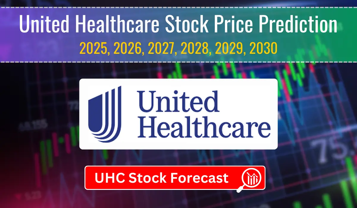 united healthcare stock price prediction