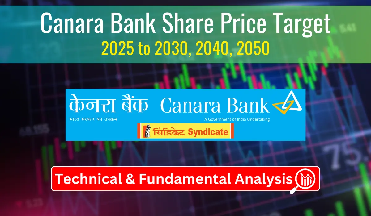 Canara Bank Share Price Target