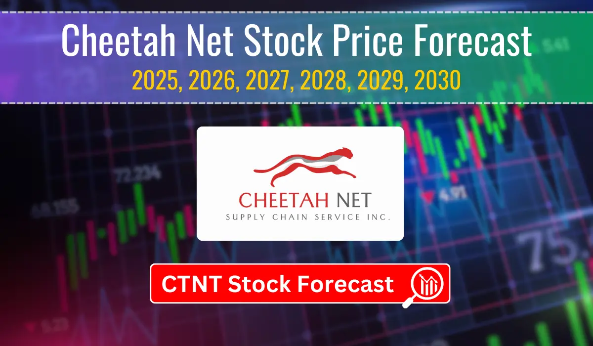 CTNT Stock Forecast