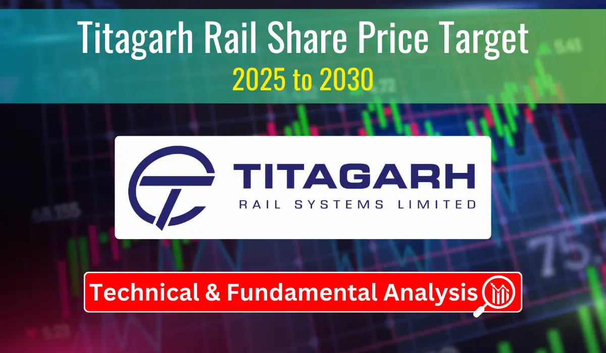 Titagarh Rail Systems Share Price Target